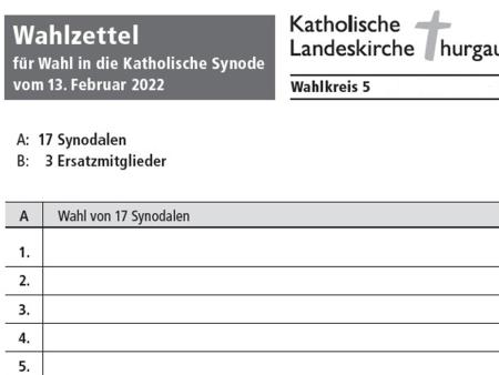 Synodalwahlen